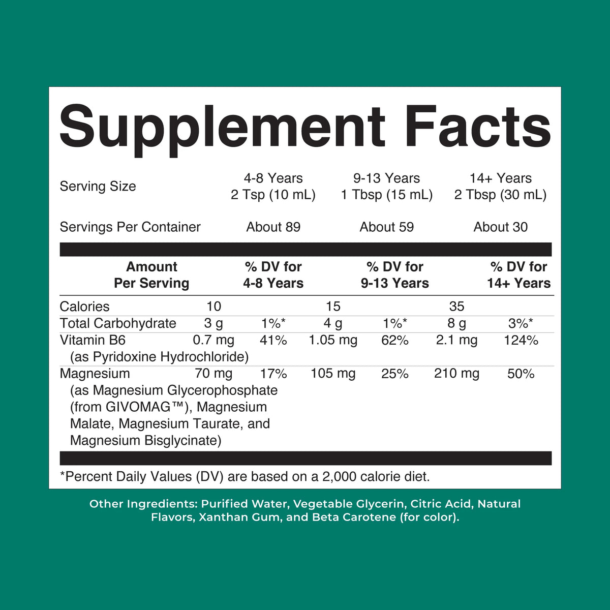 Liquid Magnesium Blend