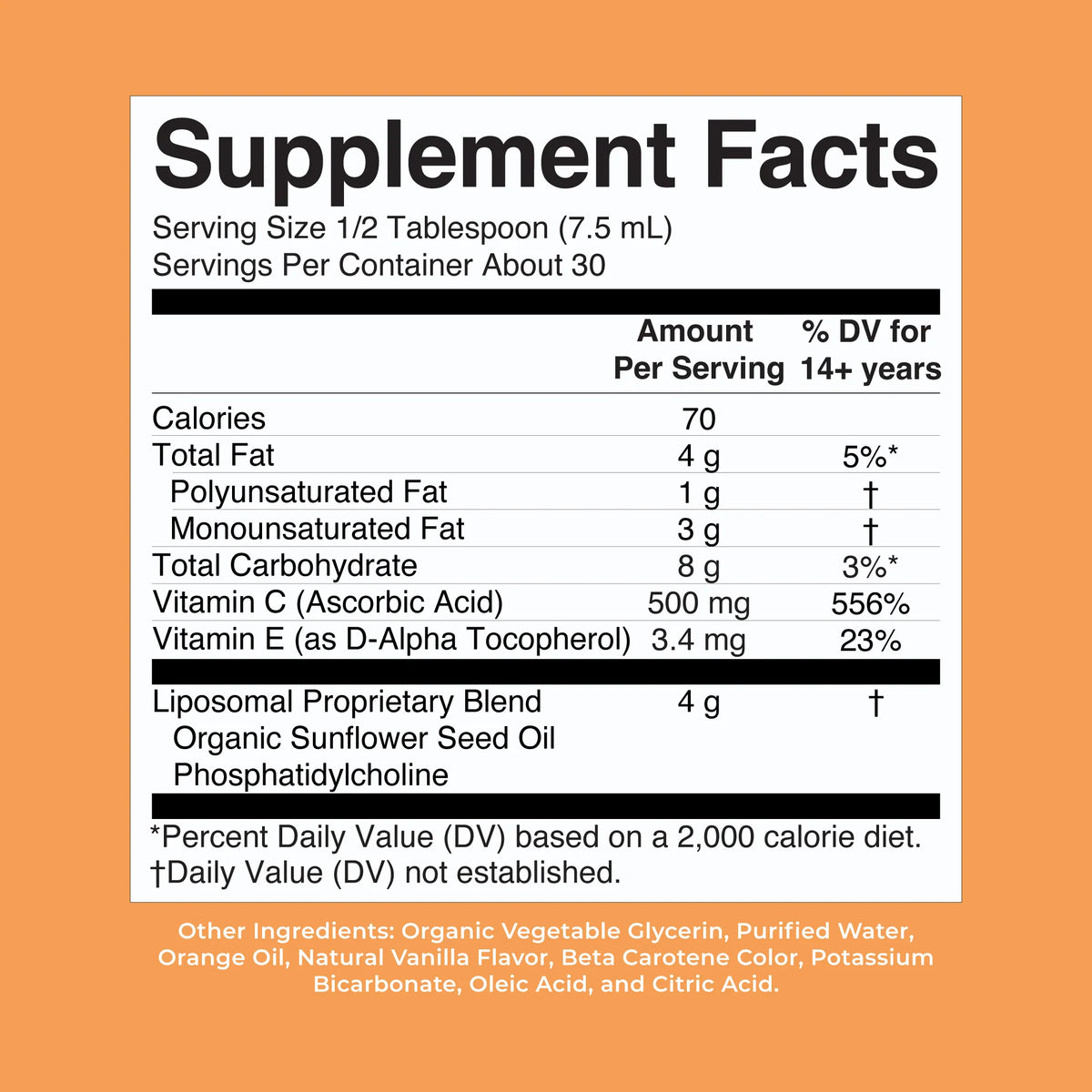 Megadose Vitamin C Liposomal