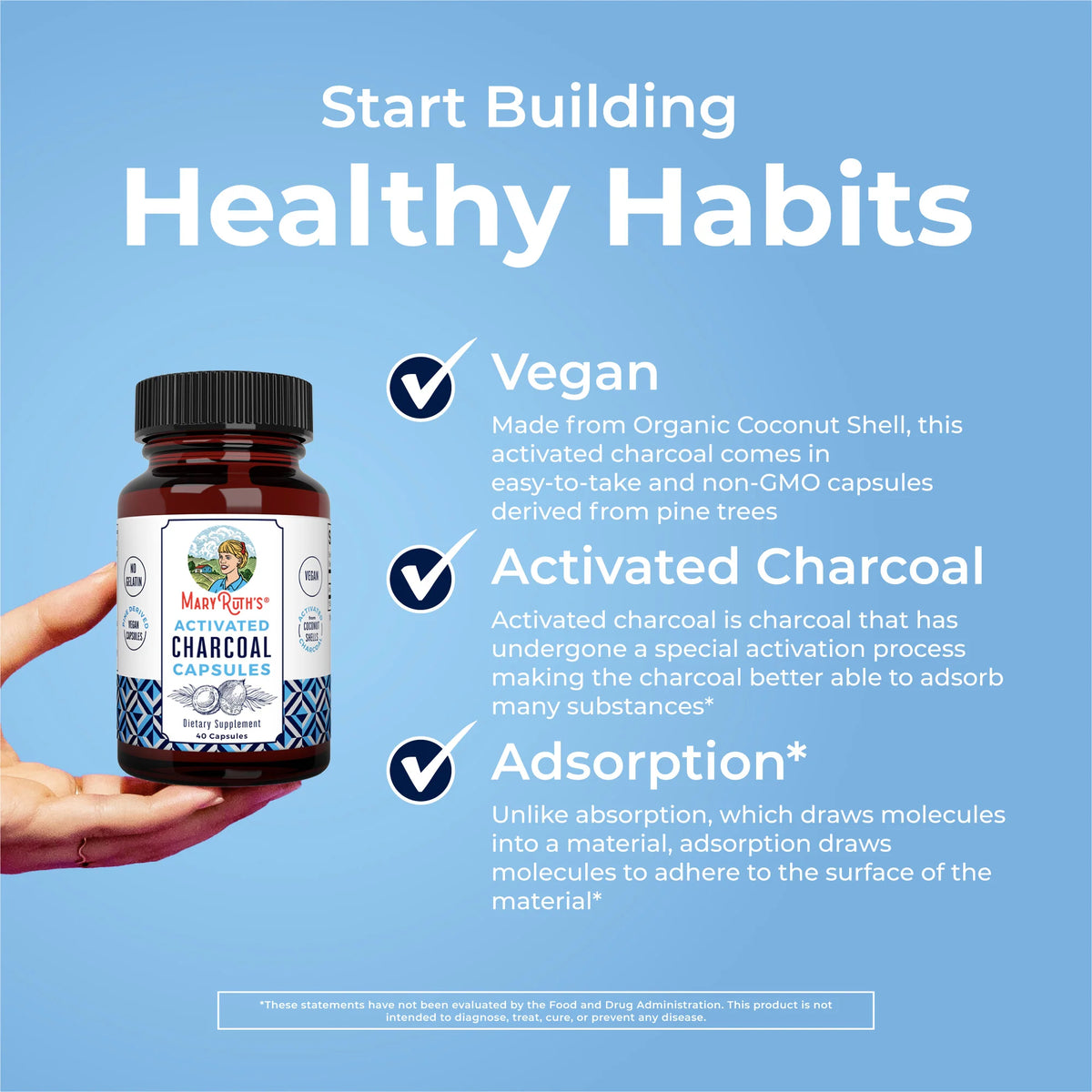 Activated Charcoal Capsules