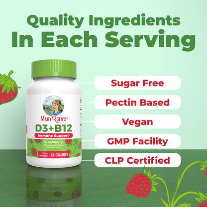 D3 + B12 Gummies