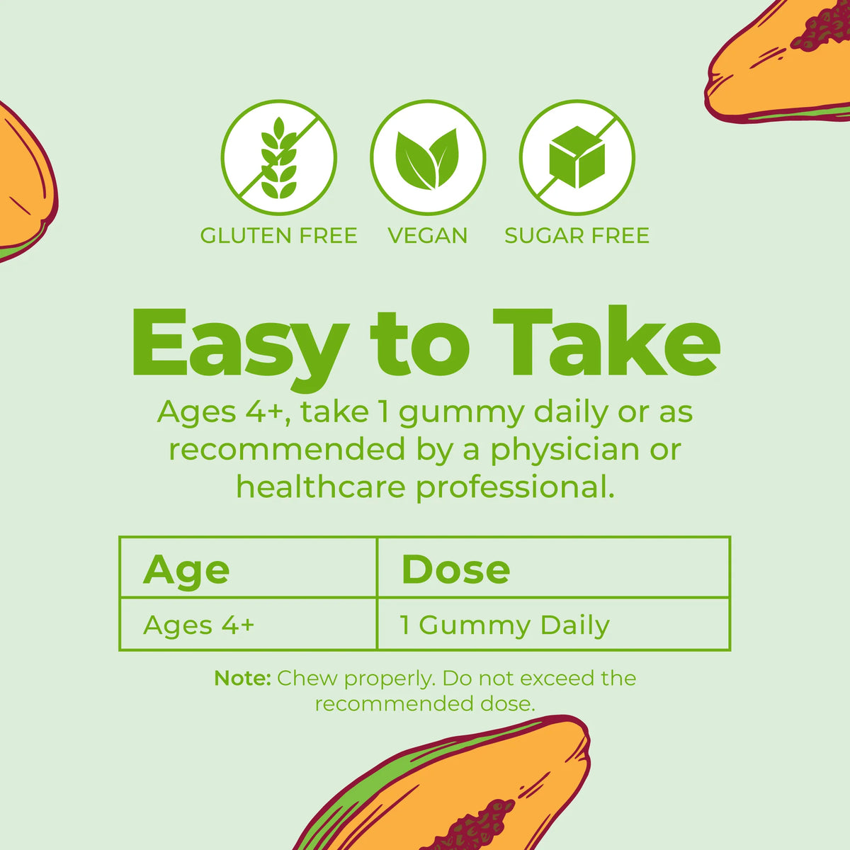 Kids Fiber Gummies