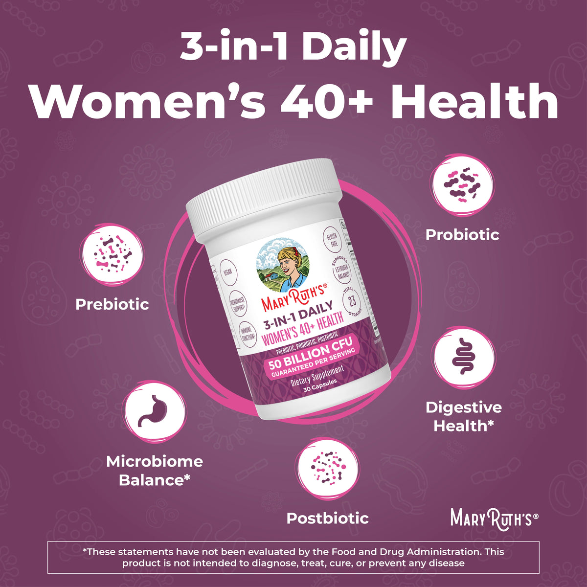 3-in-1 Women's 40+ Daily Health Capsules