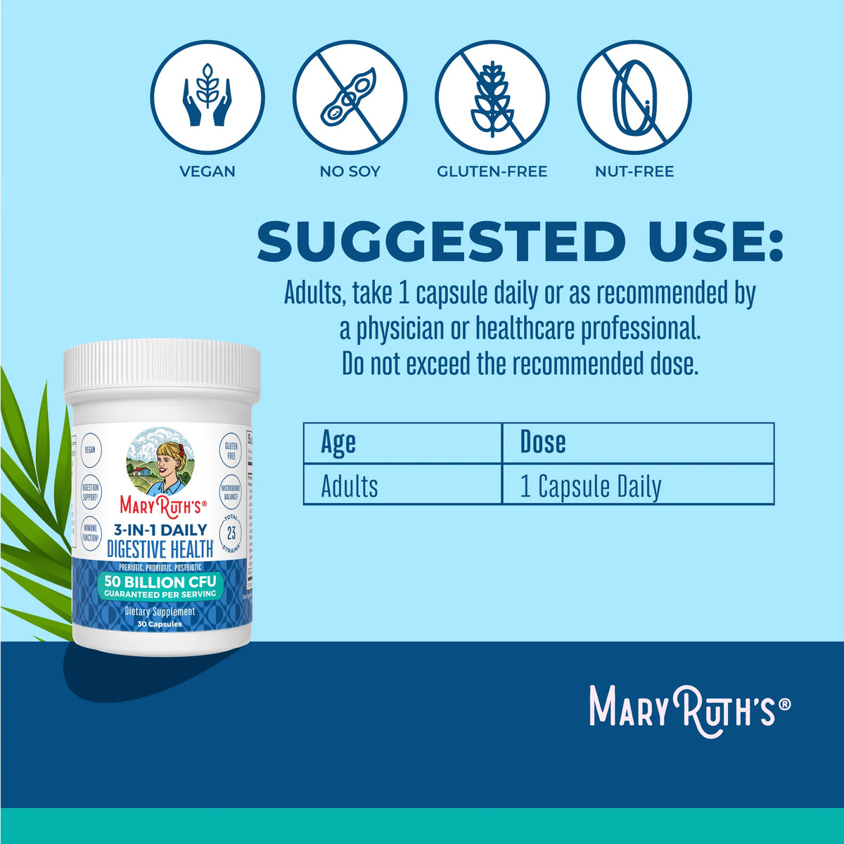 Winter Wellness Bundle