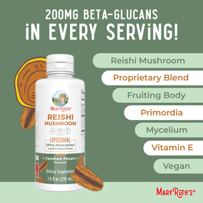 Reishi Mushroom Liposomal