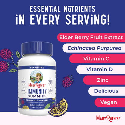 Sugar Free Immunity Gummies