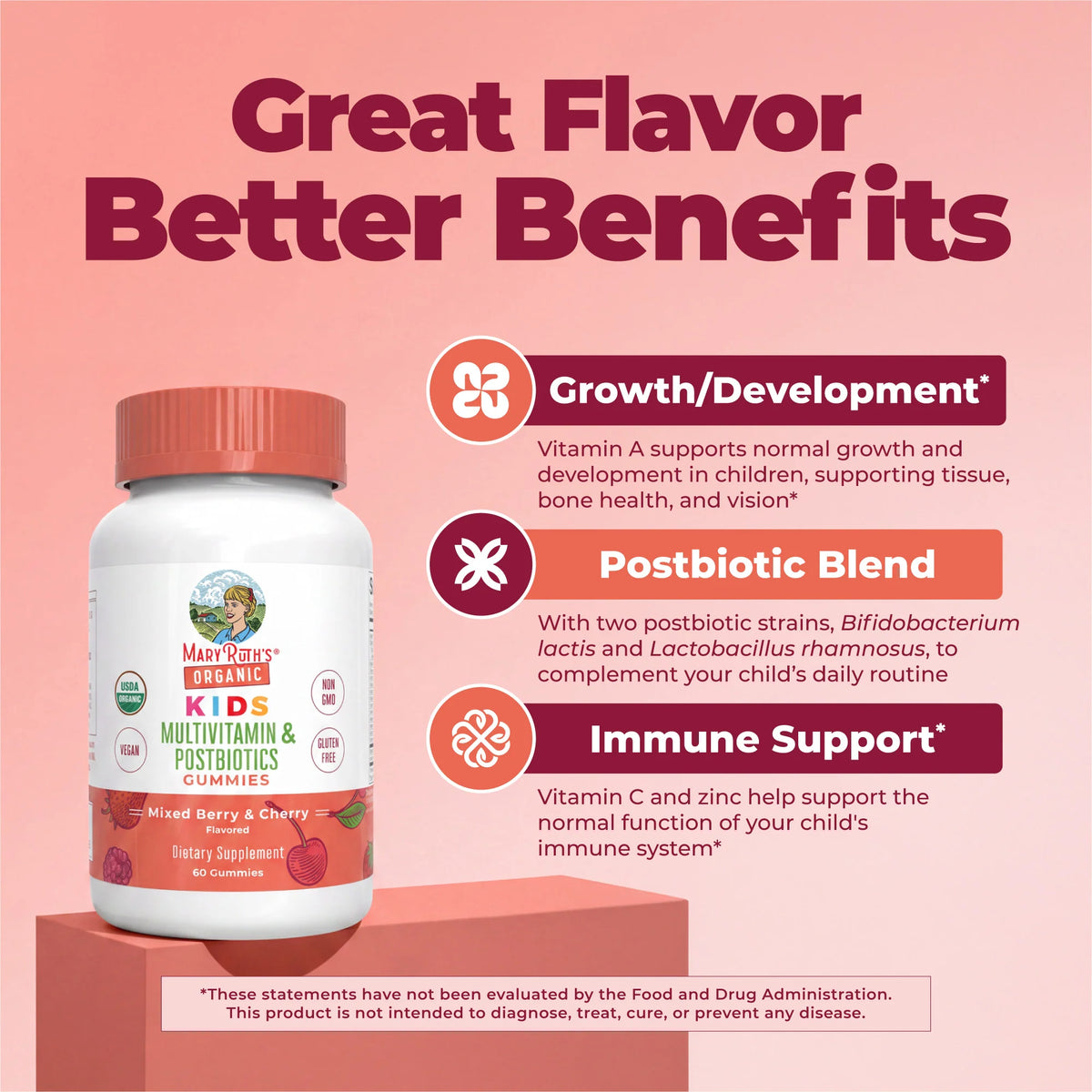 Organic Kids Multivitamin + Postbiotics Gummies