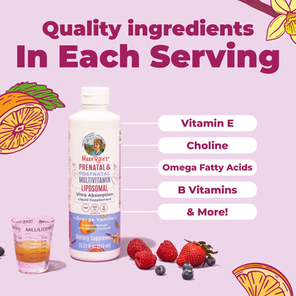 Prenatal & Postnatal Multivitamin Liposomal
