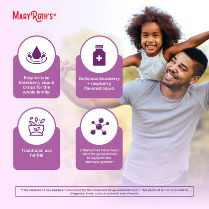Organic Toddler Elderberry Liquid Drops