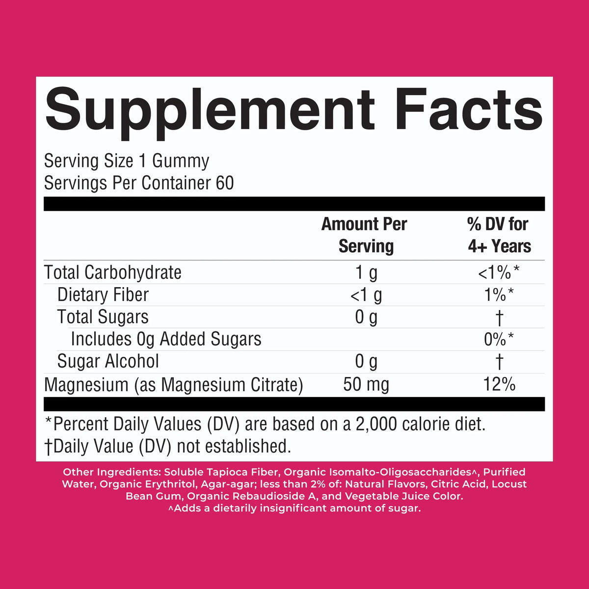 Kids Magnesium Gummies
