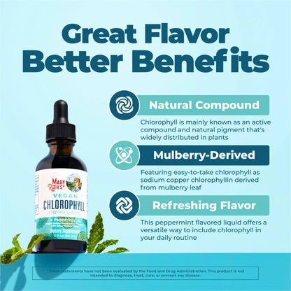 Vegan Liquid Chlorophyll Drops