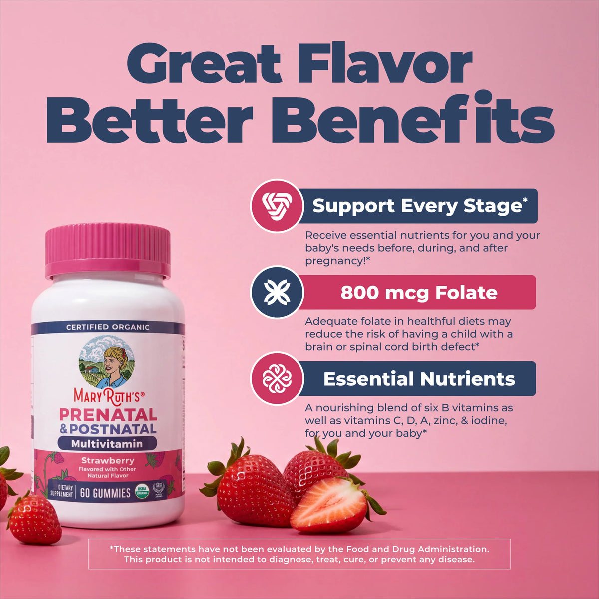 Organic Prenatal & Postnatal Multivitamin Gummies