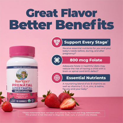 Organic Prenatal & Postnatal Multivitamin Gummies