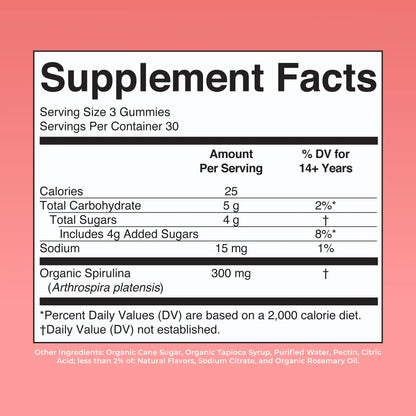 Spirulina Gummies
