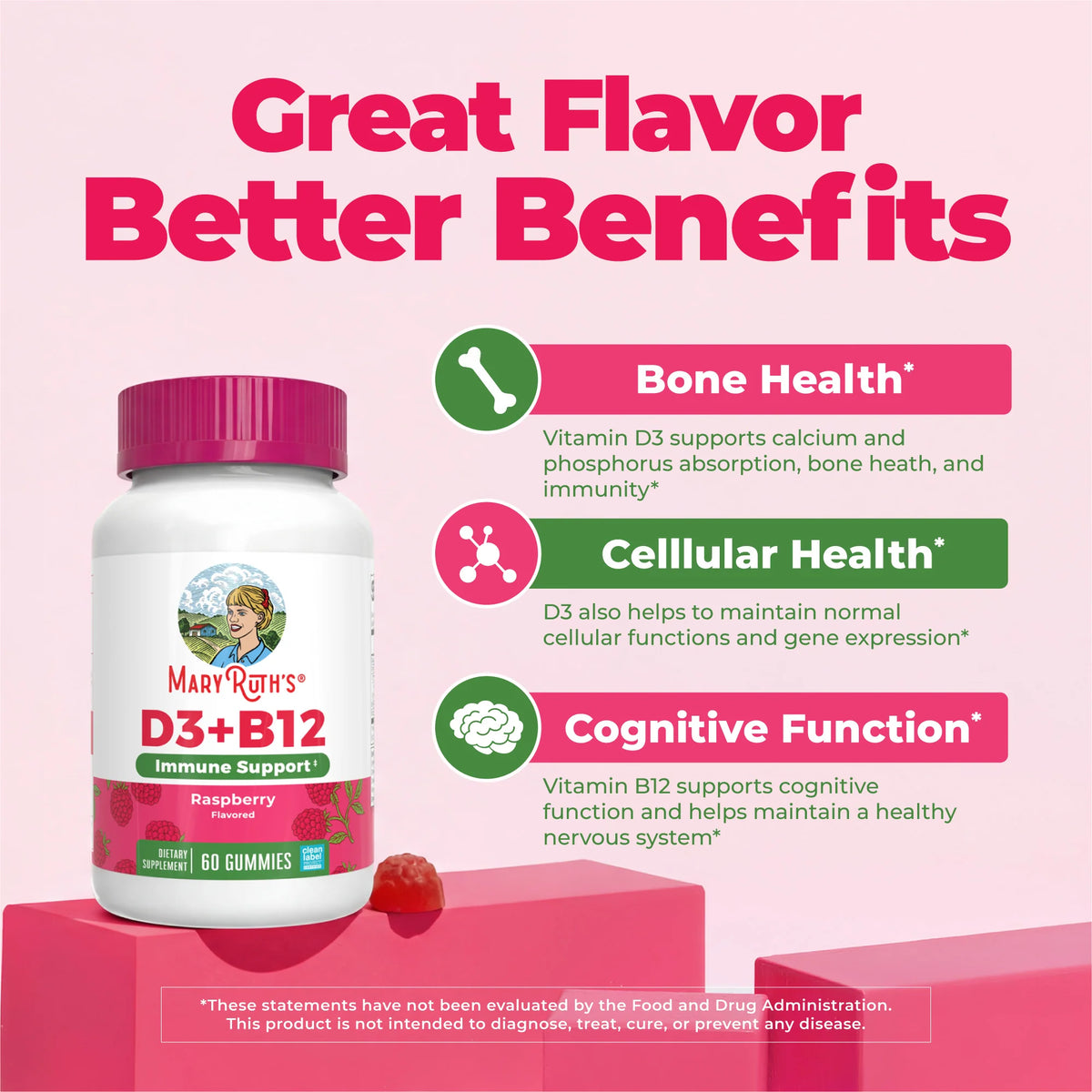 D3 + B12 Gummies