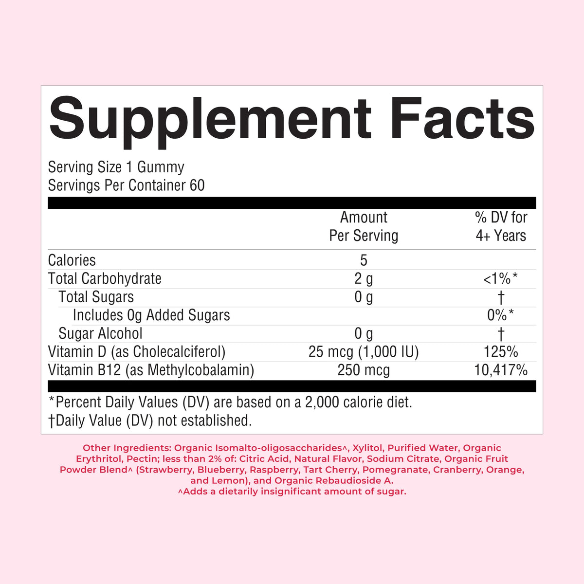 D3 + B12 Gummies