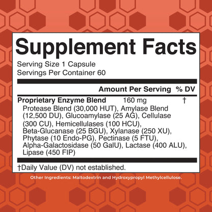 Gluten Digestive Enzymes