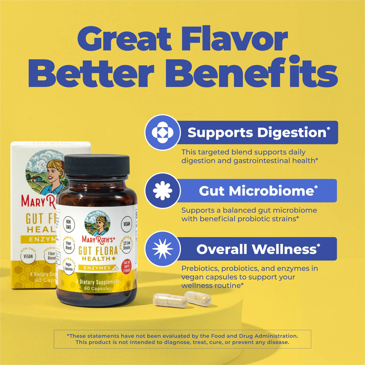 Gut Flora Health+ Enzymes