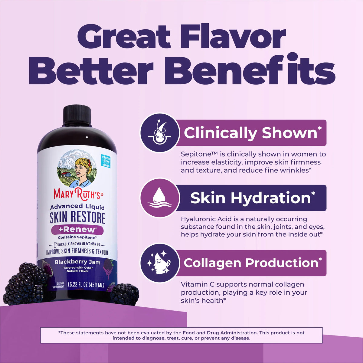 Advanced Liquid Skin Restore + Renew