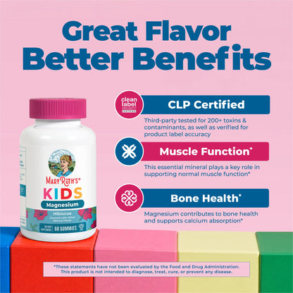 Kids Magnesium Gummies