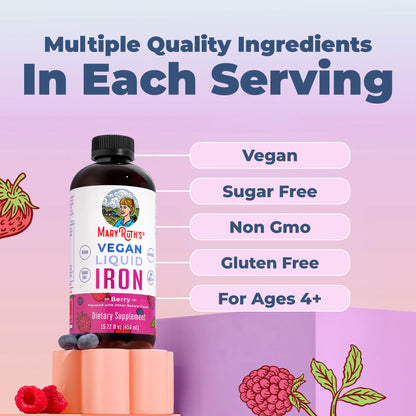 Liquid Iron