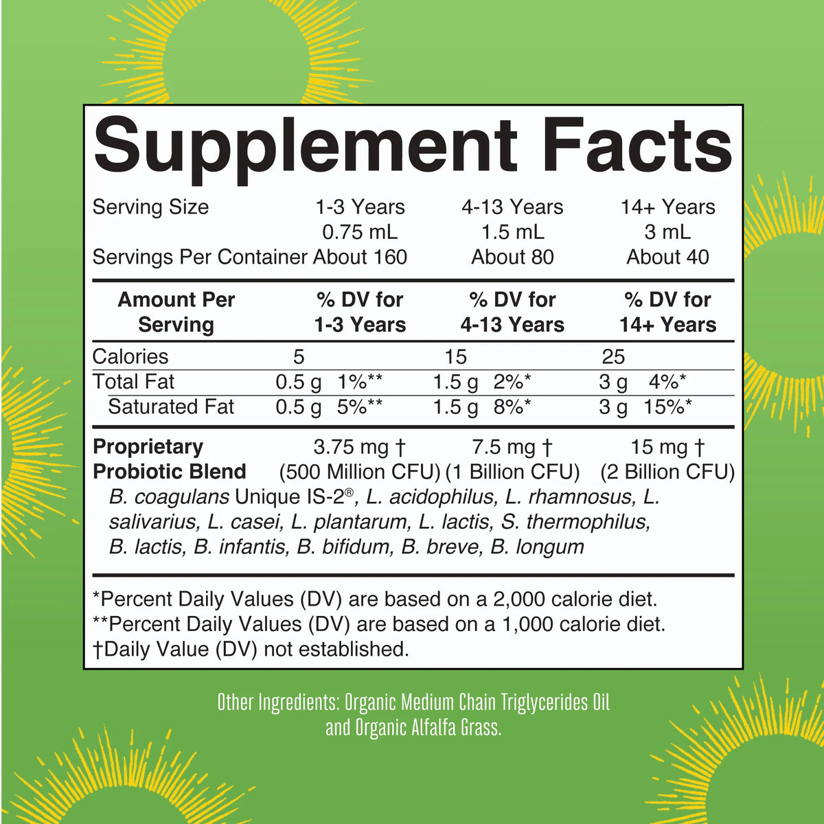 Triad of Health + Hair & Skin Support