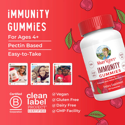 Sugar Free Immunity Gummies