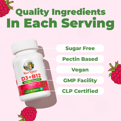 D3 + B12 Gummies