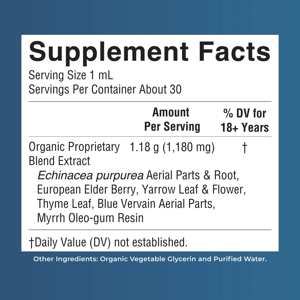 Organic Lymphatic Support Herbal Blend