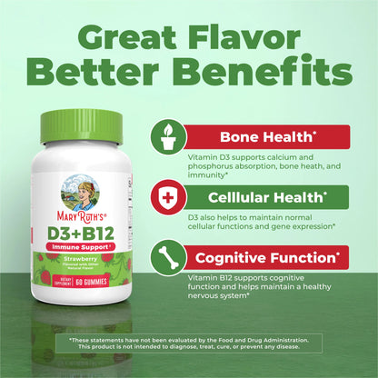 D3 + B12 Gummies