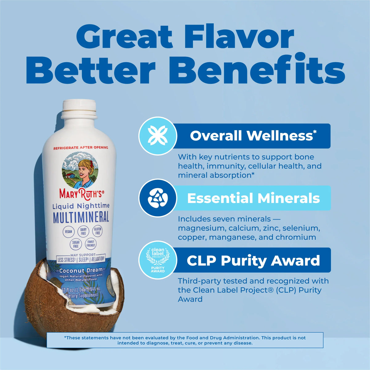 Liquid Nighttime Multimineral