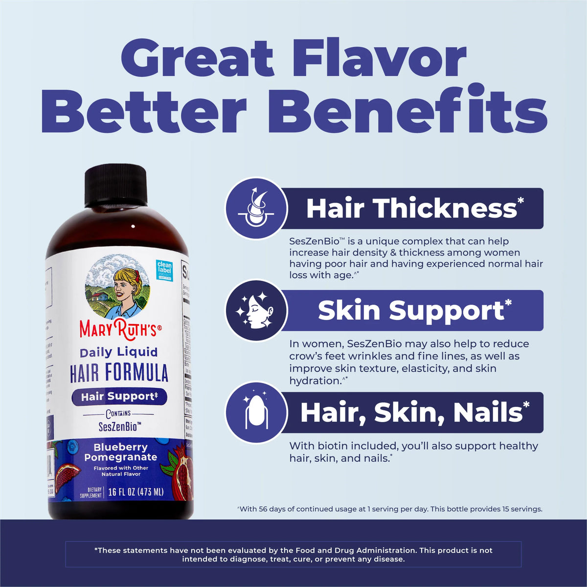 Daily Liquid Hair Formula