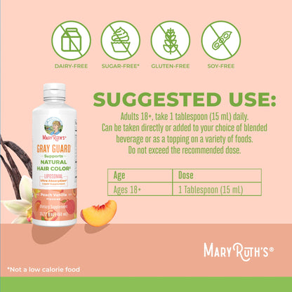 Gray Guard Liposomal