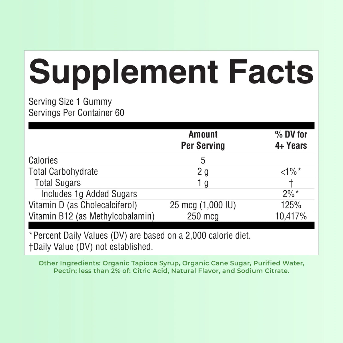 D3 + B12 Gummies