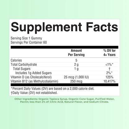 D3 + B12 Gummies