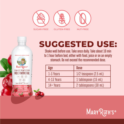 Liquid Nighttime Multimineral
