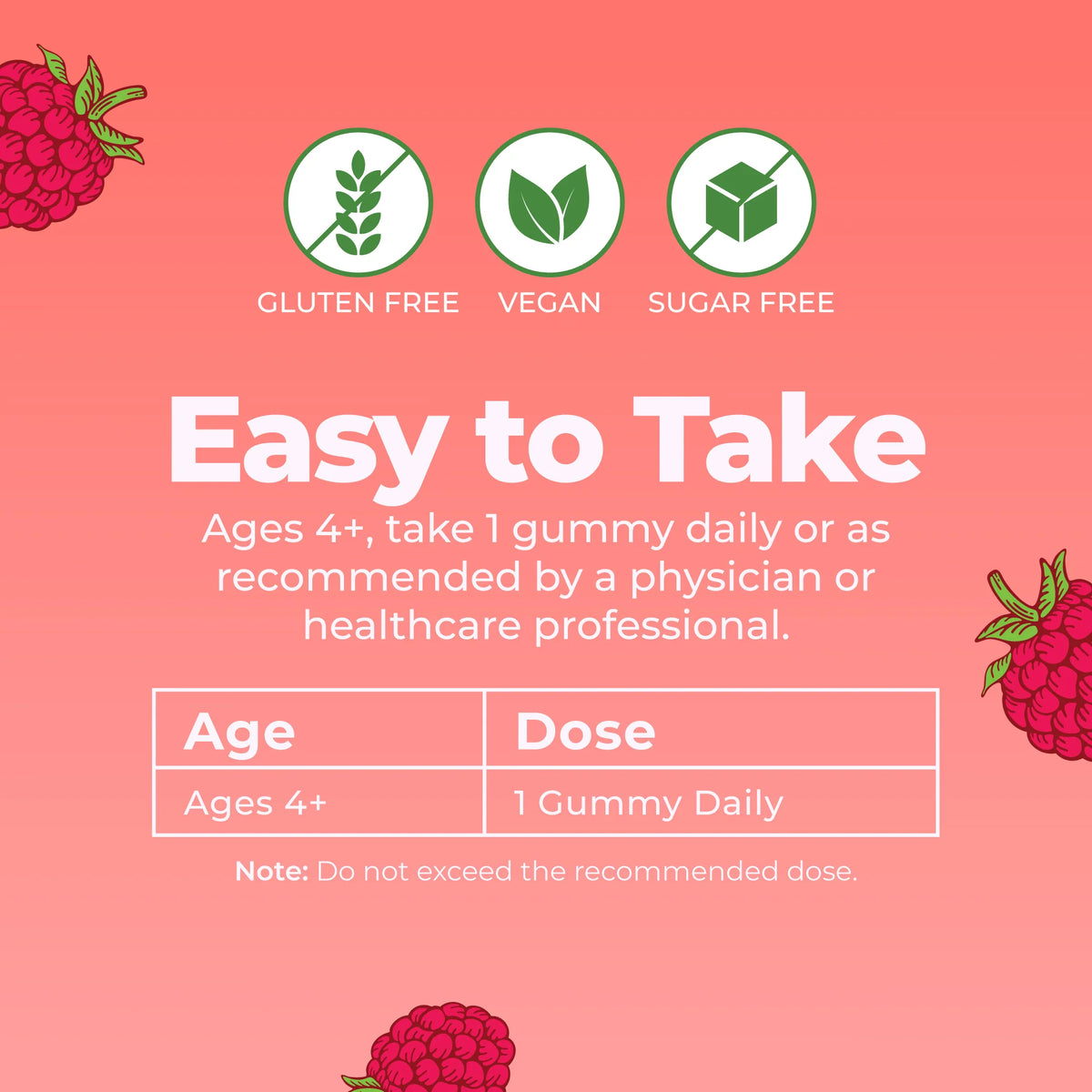 D3 + B12 Gummies