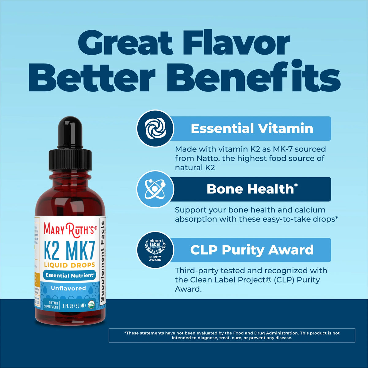 K2 (MK7) Organic Drops