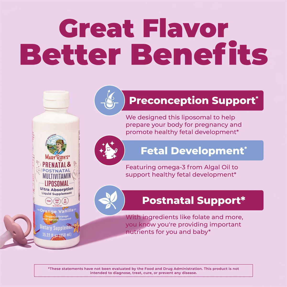 Prenatal & Postnatal Multivitamin Liposomal