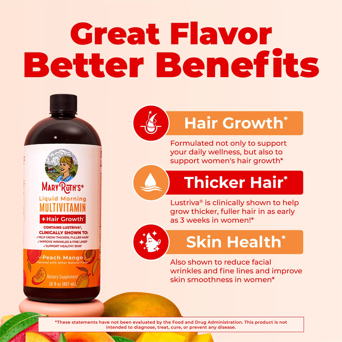 Liquid Morning Multivitamin + Hair Growth