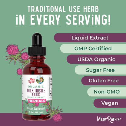 Organic Milk Thistle Seed Liquid Drops