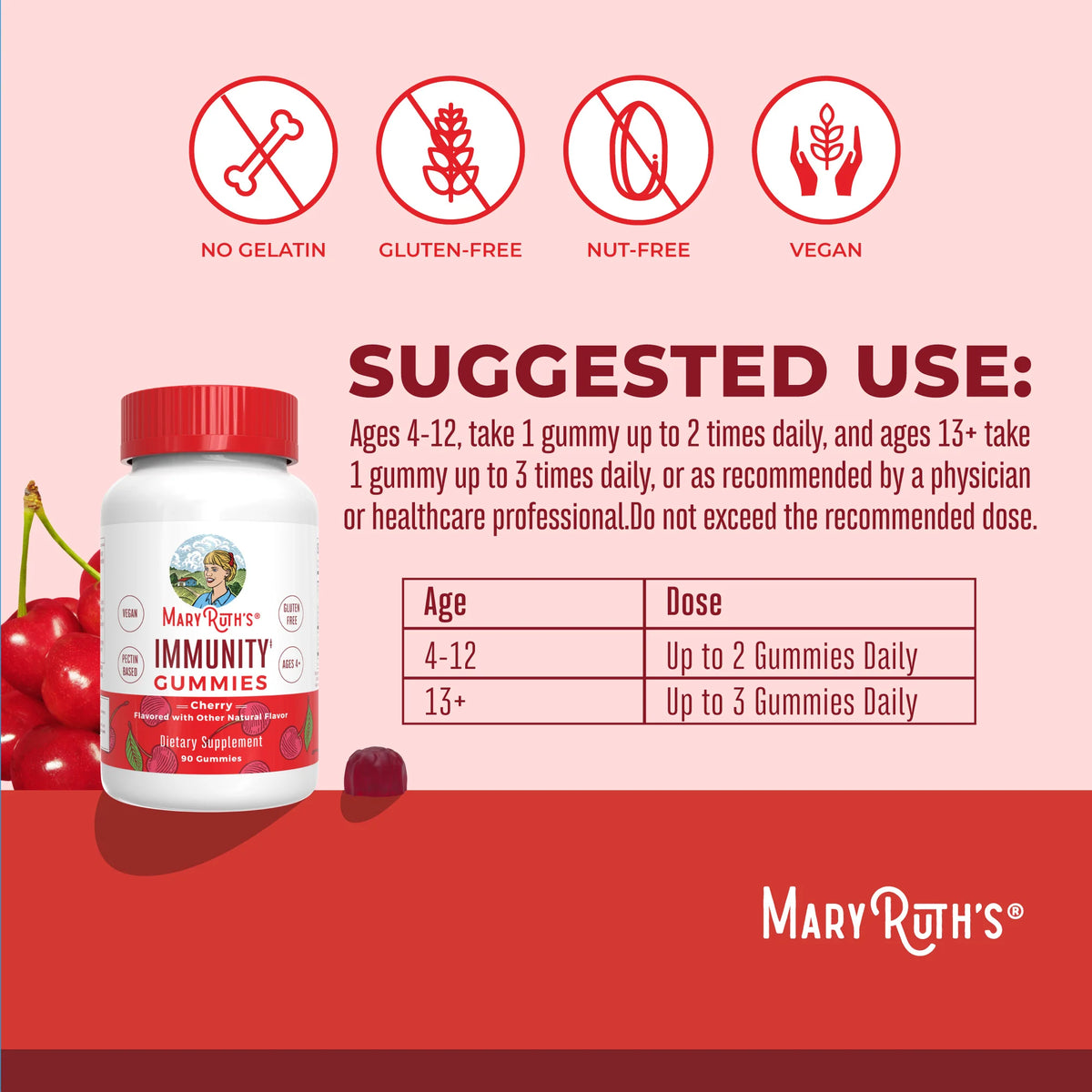 Sugar Free Immunity Gummies