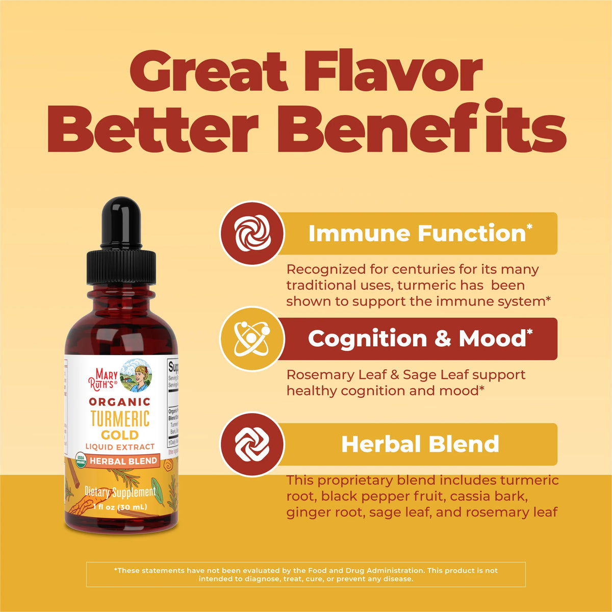 Organic Turmeric Gold Herbal Blend Liquid Drops