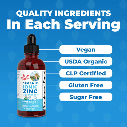 Organic Ionic Zinc Liquid Drops